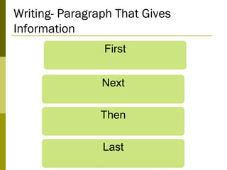 Next Then Last First Writing- Paragraph That Gives Information 