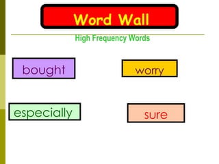 High Frequency Words Word Wall especially  sure worry bought 