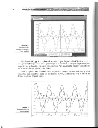Figura 6.21
Representación
gráfica de resultados.
Curve Readout
El submenú Copy to clipboard permite copiar la pantalla (Client area) o el
área gráfica (Image area) en el portapapeles y exportar la imagen capturada para
su posterior utilización en otros documentos. Para guardar la imagen en un fiche-
ro, se utiliza la opción Save as BMP.
Con la opción Curve identifiers se pueden colocar, dentro del área gráfica,
etiquetas identificativas para las diferentes curvas, situándolas con el ratón allí
donde se desee (Figura 6.22).
Figura 6.22
Representación con
identificadores
 