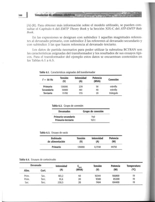 Simulación de sistemas eléctJic:os
IAI-IRI. Para obtener más información sobre el modelo utilizado, se pueden con-
sultar el Capítulo 6 del EMTP Theory Book y la Sección XIX-C del ATP-EMTP Rule
Book.
En las expresiones se designan con subíndice 1 aquellas magnitudes referen-
tes al devanado primario, con subíndice 2 las referentes al devanado secundario y
con subíndice 3 las que hacen referencia al devanado terciario.
Los datos de partida necesarios para poder utilizar la subrutina BCTRAN son
las características asignadas del transformador y los resultados de sus ensayos típi-
cos. Para el transformador del ejemplo estos datos se encuentran contenidos en
las Tablas 6.1 a 6.5.
Tabla 6.1. Características asignadas del transformador
f =so Hz
Tensión Intensidad Potencia
(V) (A) (MVA)
Primario 126000 229 50
Secundario 50000 461 40
Terciario 15700 735 20
Tabla 6.2. Grupo de conexión
Devanados
Primario-secundario
Primario-terciario
Tabla 6.3. Ensayo de vacío
Bobinado
de alimentación
Primario
Grupo de conexión
Tensión
(V)
126000
YyO
Ydll
Intensidad
(A)
0,7558
Tabla 6.4. Ensayos de cortocircuito
Devanado Intensidad sbas• Tensión
Alim. Cort. (A) (MVA) (V)
Prim. Sec. 183,2 40 16344
Prim. Terc. 91,6 20 9300
Sec. Terc. 230,5 20 7404
Conexión
estrella
estrella
triángulo
Potencia
(W)
44750
Potencia Temperatura
(W) (OC)
166800 19
85200 19
104400 19
 