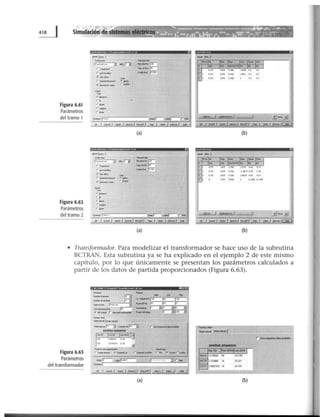 Figura 6.61
Parámetros
del tramo 1
Figura 6.62
Parámetros
del tramo 2
_,_,s,..-. ~....
,.......,,_, ::J .... n ........¡;;o
r ,,.,....., ,.......,...,, r;;-:
r ,...N*e ,....,....,.. ~
-....,_" !1
,.....,._,.....
e:...--.,_, o-ro-- ~..-r--..r~
~- 1~ ......., .....,. ,~~ ...~,~
-...¡~l.. ::J.,.P1J
r•-r...,_
p ...-
r _ ....
¡o¡ a-,_,_
.........,_re
,.....,.._,._
(a)
.__............ ¡;;o
~IIQ ....~ r;o-
._... ¡;;;;;
~ r,-z o.-rr-- t.a.tr--r.~w.
_!Lj~~~~~~~_l!!!_.j
(a)
.-!!<ool
...~ .. -- --r-1 ... ... _"'.., .. ..1
' 1"'
'"'
..... liQ) 1$2 ,.,
2
' 1"'
'"' """ '"" "'
,.,
' J
'"' '"' '"'' • "' '"
~~ .:.::::=:..::.. ..!.l-..!.1
' _!Lj -~~ ..... , ....,.,~~ ,.._,WI:IW
(b)
-AMI
........ ""'1- - 1-r-. ... ... -"""' ... ..1
'
.,,.
'"' ''"' 2~ 14~ 1015
• ' 1"'
"" ''"' 1~16!5 ,..
• J .,,. ,.,.
""' 2-t5151945 1515
.1 • ..,.
""' • ll._.lii.IB
'-;._ 1~ __:.:;_j
.!1-..!.1
_rt..J -~~ ,_... , ......., ~~ ,.._,Lli:W
(b)
• Transformador. Para modelizar el transformador se hace uso de la subrutina
BCTRAN. Esta subrutina ya se ha explicado en el ejemplo 2 de este mismo
capítulo, por lo que únicamente se presentan los parámetros calculados a
partir de los datos de partida proporcionados (Figura 6.63).
Figura 6.63
Parámetros
del transformador
-.......,._ IT3
........_ (T3
lpotc.. jS+..~...:.. 3
,..-~, ¡;o-
PM~r~~
·--__,....,_,
pptitrya IIQMIDriW
.:J
,.,_.,.."*~ v-.c....
("' LN.~ r.t...,.L.- ('f........ t...IAiro ('AIJt ~t..-f"'t..6.to
(a) (b)
 