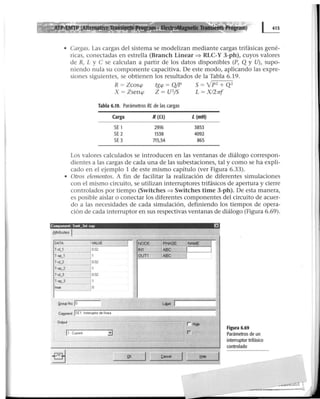 • Cargas. Las cargas del sistema se modelizan mediante cargas trifásicas gené-
ricas, conectadas en estrella (Branch Linear~ RLC-Y 3-ph), cuyos valores
de R, L y C se calculan a partir de Jos datos disponibles (P, Q y U), supo-
niendo nula su componente capacitiva. De este modo, aplicando las expre-
siones siguientes, se obtienen los resultados de la Tabla 6.19.
R = Zcoscp tgcp = QJP S = y pz + Qz
X = Zsencp Z = V2/S L = XI27Tf
Tabla 6.19. Parámetros RL de las cargas
Carga
SE 1
SE 2
SE3
R(fi)
2916
1538
715,54
L (mH)
3853
4092
865
Los valores calculados se introducen en las ventanas de diálogo correspon-
dientes a las cargas de cada una de las subestaciones, tal y como se ha expli-
cado en el ejemplo 1 de este mismo capítulo (ver Figura 6.33).
• Otros elementos. A fin de facilitar la realización de diferentes simulaciones
con el mismo circuito, se utilizan interruptores trifásicos de apertura y cierre
controlados por tiempo (Switches ~ Switches time 3-ph). De esta manera,
es posible aislar o conectar los diferentes componentes del circuito de acuer-
do a las necesidades de cada simulación, definiendo los tiempos de opera-
ción de cada interruptor en sus respectivas ventanas de diálogo (Figura 6.69).
Componen!: Swrt_3xt sup f3
8ttributes J
DATA j VALUE NODE IPHASE ~NAME
JIT-cll 002 INl IABC
T-op_l Jt OUT1 IABC 1
T-cL2 - ) 0.02
T-op_2 1
T.cJ_3 002
T-op_3 1
!mar o
j¡roup No lo LaQel 1.
Co¡nment ISE1 lnteuuptor de línea
o~
1~H~lt·Cuuent 3
Figura 6.69
Parámetros de un
interruptor trifásico
controlado
~ QK tancfll tlelp
 