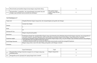 G.12 Menyelesaikan permasalahan dengan konsep bangun ruang bentuk tabung 6
A.12
Mengidentifikasi, menduplikasi, dan mengembangkan pola gambar dan pola
bilangan yang melibatkan operasi perkalian dan pembagian
Pola gambar dengan
bangun ruangn dan pola
bilangan
8
Unit Pembelajaran 4.7
Tujuan unit: Mengklasifikasikan bangun ruang prisma, dan mengmebangkan pola gambar dan bilangan.
Domain
Geometri dan Aljabar
Kelas
4
Perkiraan JP Unit
20
Kata Kunci
Bangun ruang dan pola gambar
Penjelasan singkat
Pembelajaran dimulai dari mengidentifikasi bangun ruang yang berbentuk prisma dibanding dengan bentuk bangun ruang lain, serta menggambar di
atas kertas isometrik, yang akan digunakan untuk menyelesaikan permasalahan dengan konsep bangun ruang bentuk prisma. Kemudian,
pembelajarana dilanjutkan dengan mengeksplorasi pola gambar dengan bangun ruang, serta pola bilangan yang melibatkan perkalian dan pembagian.
Profil Pelajar Pancasila
- Mengidentifikasi dan mengolah informasi dan gagasan
- Melakukan penalaran konkrit dan memberikan alasan dalam menyelesaikan masalah dan mengambil keputusan
Glosarium
Bangun ruang, prisma, rusuk, titik sudut, bidang, pola gambar, pola bilangan, isometrik
Tujuan Pembelajaran Topik JP
G.7
Mengidentifikasi berbagai benda dan mengenal ciri-ciri bangun ruang yang
berbentuk prisma
Bangun ruang prisma
4
G.8 Menggambar prisma segiempat dan segitiga dengan kertas isometrik 4
 
