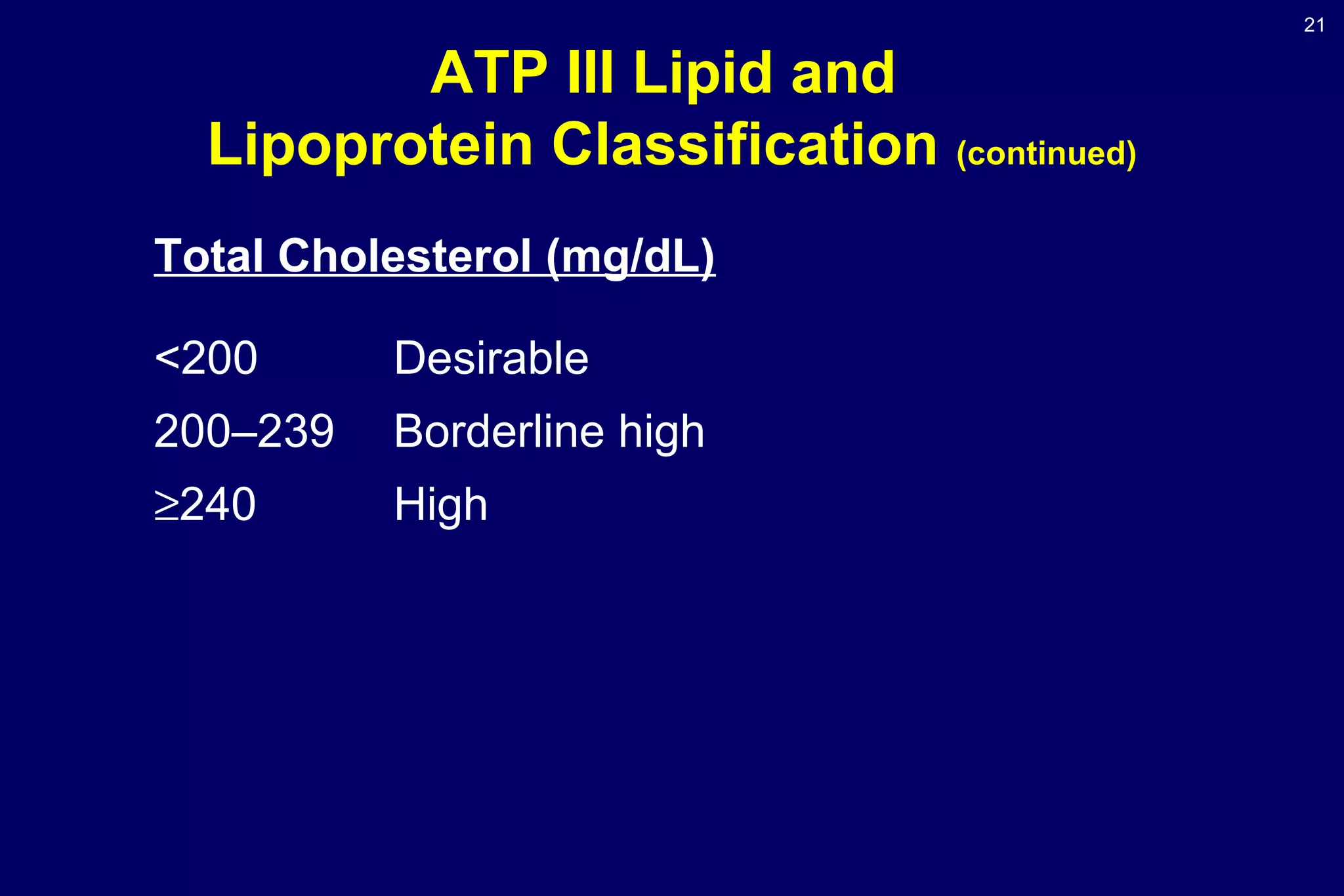 21
ATP III Lipid and
Lipoprotein Classification (continued)
Total Cholesterol (mg/dL)
<200 Desirable
200–239 Borderline high
≥240 High
 
