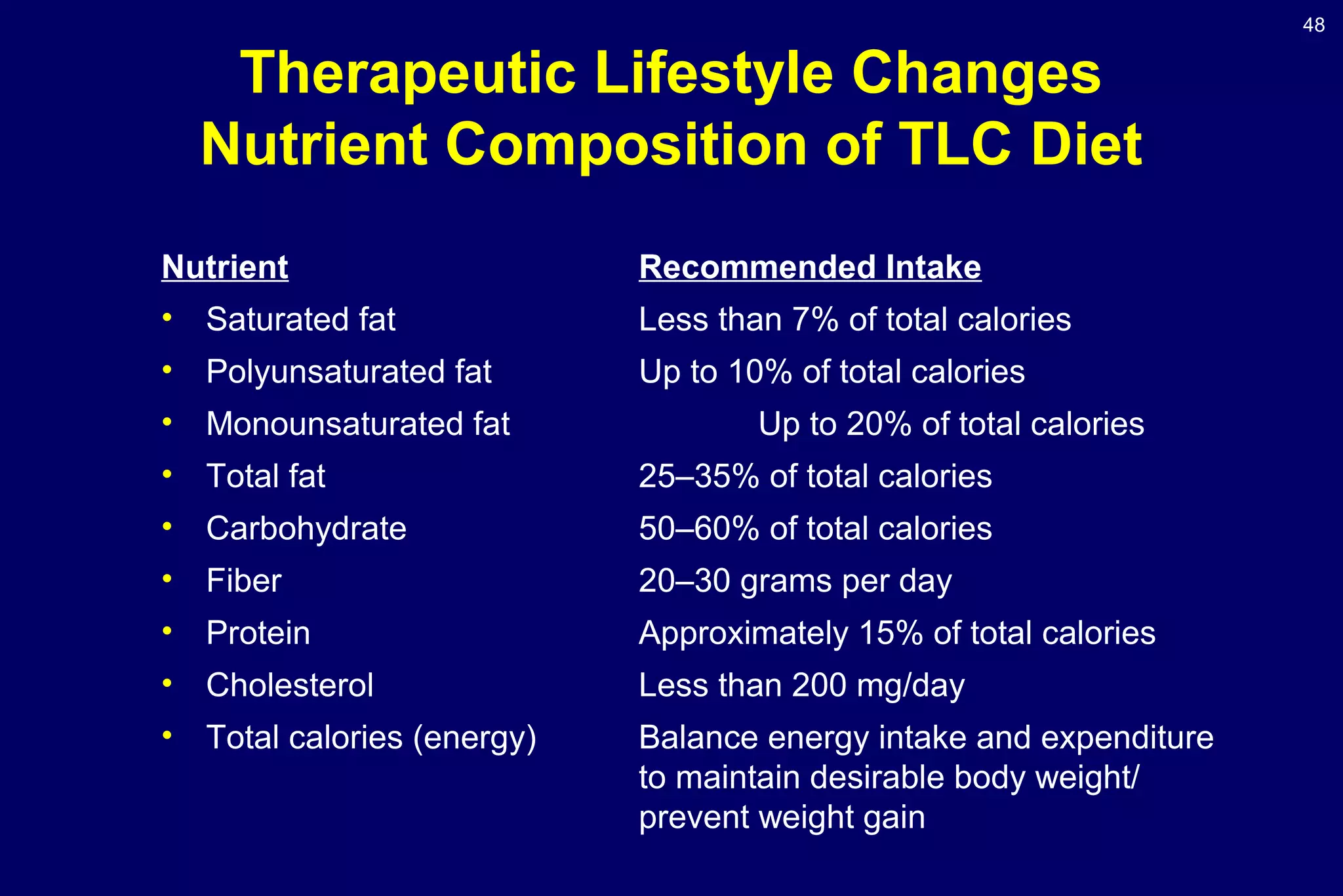 48
Therapeutic Lifestyle Changes
Nutrient Composition of TLC Diet
Nutrient Recommended Intake
• Saturated fat Less than 7% of total calories
• Polyunsaturated fat Up to 10% of total calories
• Monounsaturated fat Up to 20% of total calories
• Total fat 25–35% of total calories
• Carbohydrate 50–60% of total calories
• Fiber 20–30 grams per day
• Protein Approximately 15% of total calories
• Cholesterol Less than 200 mg/day
• Total calories (energy) Balance energy intake and expenditure
to maintain desirable body weight/
prevent weight gain
 