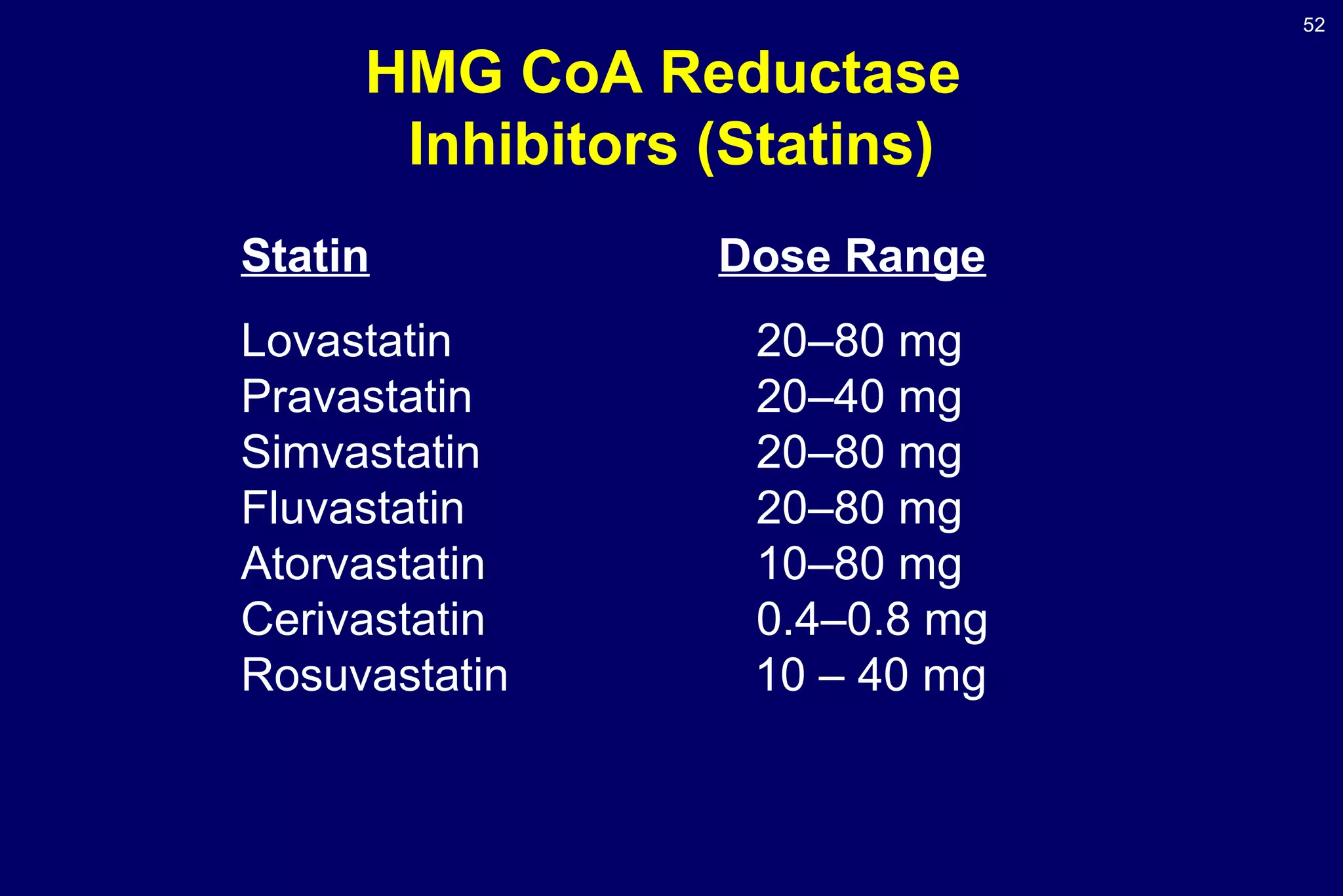 52
HMG CoA Reductase
Inhibitors (Statins)
Statin Dose Range
Lovastatin 20–80 mg
Pravastatin 20–40 mg
Simvastatin 20–80 mg
Fluvastatin 20–80 mg
Atorvastatin 10–80 mg
Cerivastatin 0.4–0.8 mg
Rosuvastatin 10 – 40 mg
 