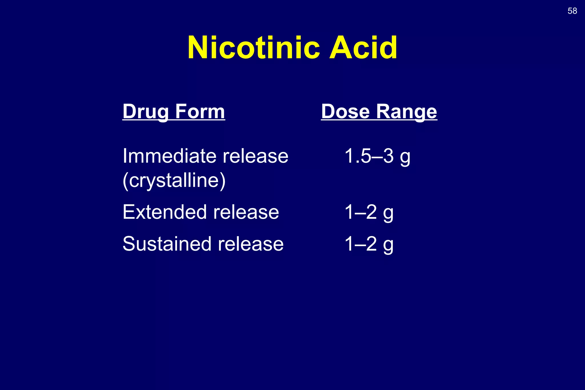 58
Nicotinic Acid
Drug Form Dose Range
Immediate release 1.5–3 g
(crystalline)
Extended release 1–2 g
Sustained release 1–2 g
 