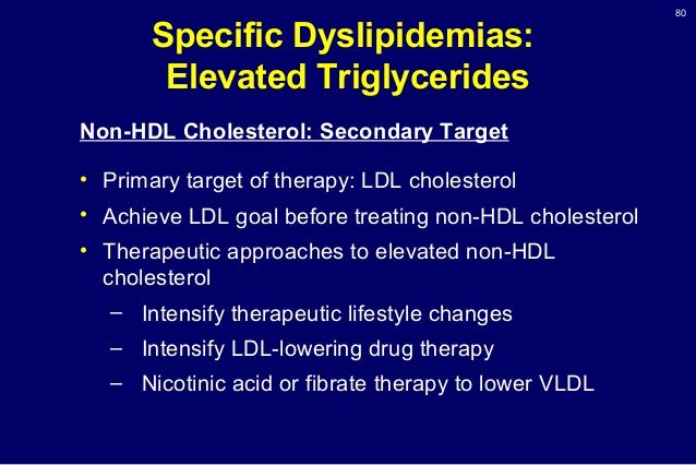 What lowers hdl