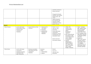 File dari Websiteedukasi.com
menelaah gerakannya.
Metode alternatif:
Penugasan kelompok
membuat video praktek
tentang sujud , dan
syukur.
Apabila dilakukan
PJJ, alternatif yang
digunakan adalah
pembelajaran daring
google classroom.
BAB 5
Pekan Pertama peserta didik dapat
menceritakan sejarah
berdirinya Bani
Umayyah di
Damaskus.
Sejarah Berdirinya Bani
Umayyah
1. Mu’āwiyah bin
Abu̅ Sufyān
2. Damaskus
3. Khalifah Bani
Umayyah di
Damaskus
Metode: Inquiry
Aktivitas yang
disarankan:
Peserta didik dapat
merumuskan
pertanyaan, mencari,
mendiskusikan, dan
menyajikan materi
Metode alternatif:
Pemecahan masalah
1. LPMQ. 2019.
Al-Qur’an dan
Terjemahannya.
Jakarta:
Kementerian
Agama RI.
2. Rudi Ahmad Suryadi
dan Sumiyati. 2020.
PAI dan Budi Pekerti
Kelas 7. Jakarta:
Kemdikbud RI
3. Salamah
Muhammad al-
Harafi Al-Ballawi.
2016. Buku Pintar
Sejarah Peradaban
Islam. Jakarta:
Pustaka al-Kautsar
1. Materi Tambahan
pada Aplikasi Digital
Siswa PAI dengan
Barcode Khusus
(sesuai Buku Siswa)
2. PPt Peradaban Islam
Masa Bani Umayyah
di Damaskus (dibuat
oleh guru)
3. Mustafa As-
Siba’i. 2019. Sejarah
Peradaban Islam (e-
book), dalam https://
www.ideapers.
com/2019/03/ini- 25-
buku-bacaan- gratis-
download- pdf.html
Pekan Kedua peserta didik dapat
menjelaskan
kemajuan peradaban
Islam pada masa
Bani Umayyah di
Kemajuan peradaban
Islam pada masa Bani
Umayyah di
Damaskus
Kemajuan
bidang:
1. Pemerintahan
2. Hukum
Metode:
Discovery
Aktivitas yang
disarankan:
 