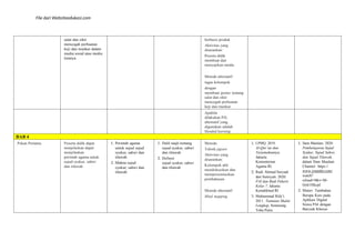 File dari Websiteedukasi.com
salat dan zikir
mencegah perbuatan
keji dan munkar dalam
media sosial atau media
lainnya
berbasis produk
Aktivitas yang
disarankan:
Peserta didik
membuat dan
menyajikan media
Metode alternatif:
tugas kelompok
dengan
membuat poster tentang
salat dan zikir
mencegah perbuatan
keji dan munkar
Apabila
dilakukan PJJ,
alternatif yang
digunakan adalah
blended learning
BAB 4
Pekan Pertama Peserta didik dapat
menjelaskan dapat
menjelaskan
perintah agama untuk
sujud syukur, sahwi
dan tilawah
1. Perintah agama
untuk sujud sujud
syukur, sahwi dan
tilawah
2. Makna sujud
syukur, sahwi dan
tilawah
1. Dalil naqli tentang
sujud syukur, sahwi
dan tilawah
2. Definisi
sujud syukur, sahwi
dan tilawah
Metode:
Teknik jigsaw
Aktivitas yang
disarankan:
Kelompok ahli
mendiskusikan dan
mempresentasikan
pembahasan
Metode alternatif:
Mind mapping
1. LPMQ. 2019.
Al-Qur’an dan
Terjemahannya.
Jakarta:
Kementerian
Agama RI.
2. Rudi Ahmad Suryadi
dan Sumiyati. 2020.
PAI dan Budi Pekerti
Kelas 7. Jakarta:
Kemdikbud RI
3. Muhammad Rifa’i.
2011. Tuntutan Shalat
Lengkap. Semarang:
Toha Putra
1. Ilam Maulani. 2020.
Pembelajaran Sujud
Syukur, Sujud Sahwi,
dan Sujud Tilawah,
dalam Ilam Maulani
Channel https://
www.youtube.com/
watch?
reload=9&v=M-
Qxh1HkcpI
2. Materi Tambahan
Berupa Kuis pada
Aplikasi Digital
Siswa PAI dengan
Barcode Khusus
 