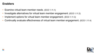 Enablers
• Examine virtual team member needs. (ECO 1.11.1)
• Investigate alternatives for virtual team member engagement. (ECO 1.11.2)
• Implement options for virtual team member engagement. (ECO 1.11.3)
• Continually evaluate effectiveness of virtual team member engagement. (ECO 1.11.4)
114
 