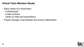 Virtual Team Member Needs
• Basic needs of a virtual team:
• A shared goal
• A clear purpose
• Clarity on roles and expectations
• Project manager must facilitate and ensure collaboration
117
 
