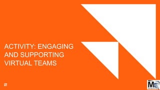 ACTIVITY: ENGAGING
AND SUPPORTING
VIRTUAL TEAMS
128
 