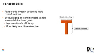 T-Shaped Skills
• Agile teams invest in becoming more
cross-functional.
• By leveraging all team members to help
accomplish the team goals:
• Improves team’s efficiency
• More likely to achieve objective
137
Depth of knowledge
Breadth of knowledge
 