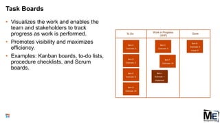 Task Boards
139
• Visualizes the work and enables the
team and stakeholders to track
progress as work is performed.
• Promotes visibility and maximizes
efficiency.
• Examples: Kanban boards, to-do lists,
procedure checklists, and Scrum
boards.
 