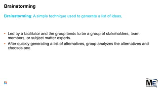 Brainstorming
144
• Led by a facilitator and the group tends to be a group of stakeholders, team
members, or subject matter experts.
• After quickly generating a list of alternatives, group analyzes the alternatives and
chooses one.
Brainstorming: A simple technique used to generate a list of ideas.
 
