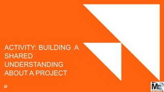 ACTIVITY: BUILDING A
SHARED
UNDERSTANDING
ABOUT A PROJECT
146
 