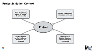 Project Initiation Context
18
 