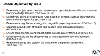 Lesson Objectives by Topic
A. Determine project team member requirements, appraise team skills, and maintain
team knowledge transfer. (ECO Tasks 1.2, 1.6)
B. Collectively define project ground rules based on context, such as organizational
rules and team dynamics. (ECO Task 1.12)
C. Determine a negotiation strategy and negotiate project agreements. (ECO Task 1.8)
D. Organize around team strengths and support team task accountability.
(ECO Task 1.4)
E. Ensure team members and stakeholders are adequately trained. (ECO Task 1.5)
F. Continually evaluate the effectiveness of virtual team member engagement.
(ECO Task 1.11)
G. Reach consensus and support the outcome of the parties’ agreement.
(ECO Task 1.10)
35
 