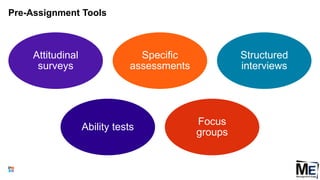 Pre-Assignment Tools
Attitudinal
surveys
Specific
assessments
Structured
interviews
Ability tests
Focus
groups
48
 
