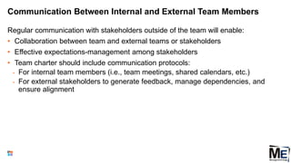 Communication Between Internal and External Team Members
Regular communication with stakeholders outside of the team will enable:
• Collaboration between team and external teams or stakeholders
• Effective expectations-management among stakeholders
• Team charter should include communication protocols:
• For internal team members (i.e., team meetings, shared calendars, etc.)
• For external stakeholders to generate feedback, manage dependencies, and
ensure alignment
64
 