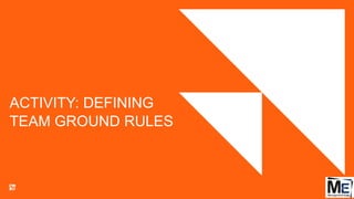 ACTIVITY: DEFINING
TEAM GROUND RULES
70
 