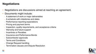 Negotiations
• Negotiations are discussions aimed at reaching an agreement.
• Documents might include:
• A statement of work or major deliverables
• A schedule with milestones and dates
• Performance reporting expectations
• Pricing and payment terms
• Inspection, quality requirements, and acceptance criteria
• Warranty and future support
• Incentives or Penalties
• Insurance and Performance Bonds
• Subcontractor approvals
• Terms and Conditions
• Change Request handling
• Termination clauses and Dispute Resolution
74
 