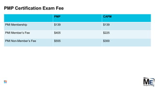 PMP Certification Exam Fee
PMP CAPM
PMI Membership $139 $139
PMI Member’s Fee $405 $225
PMI Non-Member’s Fee $555 $300
8
 