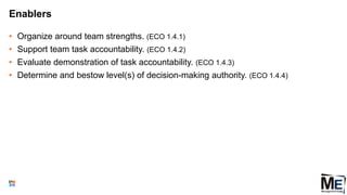 Enablers
• Organize around team strengths. (ECO 1.4.1)
• Support team task accountability. (ECO 1.4.2)
• Evaluate demonstration of task accountability. (ECO 1.4.3)
• Determine and bestow level(s) of decision-making authority. (ECO 1.4.4)
87
 