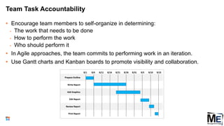Team Task Accountability
• Encourage team members to self-organize in determining:
• The work that needs to be done
• How to perform the work
• Who should perform it
• In Agile approaches, the team commits to performing work in an iteration.
• Use Gantt charts and Kanban boards to promote visibility and collaboration.
92
 