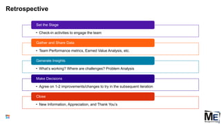 Retrospective
• Check-in activities to engage the team
Set the Stage
• Team Performance metrics, Earned Value Analysis, etc.
Gather and Share Data
• What’s working? Where are challenges? Problem Analysis
Generate Insights
• Agree on 1-2 improvements/changes to try in the subsequent iteration
Make Decisions
• New Information, Appreciation, and Thank You’s
Close
94
 