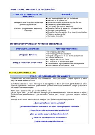 COMPETENCIAS TRANSVERSALES Y DESEMPEÑOS:
COMPETENCIAS TRANSVERSALES /
CAPACIDADES
DESEMPEÑOS
Se desenvuelve en entornos virtuales
generados por las TIC
Gestiona su aprendizaje de manera
autónoma
 Cada equipo se forma con tres estudiantes.
 Leen la hoja de información.
 Buscan información en internet, con las TIC, etc.
 Elaboran un organizador gráfico.
 Exponen y/o demuestran por equipo.
 Resuelven la hoja de aplicación, individualmente
 Comparan sus resultados
 Resuelven las interrogantes de la situación significativa
 Proponen un caso similar
 Completan el módulo
ENFOQUES TRANSVERSALES Y ACTITUDES OBSERVABLES:
ENFOQUES TRANSVERSALES ACTITUDES OBSERVABLES
Enfoque de derechos
 Reconoce sus derechos
 Reconoce y práctica sus deberes
 Respeta las opiniones de sus demás compañeros
 Comparte información
 Es responsable con sus tareas
 Es puntual en su asistencia al Ceba
 Solidario frente algún problema de sus compañeros
 Participa en las actividades del Ceba
Enfoque orientación al bien común
IV. SITUACIÓN SIGNIFICATIVA:
TÍTULO: LAS ENFERMEDADES DEL MOMENTO
Los estudiantes del cuarto grado del ciclo Avanzado del Ceba 3016 “Ricardo Quimper” regresan a clases
luego de las vacaciones escolares.
Durante las vacaciones varios han viajado a las regiones de donde provienen, por lo tanto han tenido
diversas experiencias, emociones y sentimientos que han vivido con sus familiares, amigos y vecinos de
las casas donde se han alojado.
Se les pide a los estudiantes que cuenten en forma oral:
¿a qué región viajó? ¿en casa de quién se alojó? ¿qué enfermedades más comunes hay en su región?
¿qué síntomas presentan estas? ¿qué tratamiento realizan para curarse? ¿qué más recuerda de dicha
visita?
Santiago, el estudiante más creativo del aula pide a sus demás compañeros responder a:
¿Qué regiones fueron las más visitadas?
¿Qué enfermedades más comunes se dan en las tres regiones más visitadas?
¿Cómo afectan estas enfermedades a la población?
¿Con qué plantas se curan dichas enfermedades?
¿Cuáles son las enfermedades del momento?
¿Qué recomendaciones podríamos dar?
 