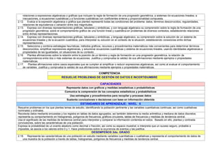 relaciones a expresiones algebraicas o gráficas que incluyen la regla de formación de una progresión geométrica, a sistemas de ecuaciones lineales, a
inecuaciones, a ecuaciones cuadráticas y a funciones cuadráticas con coeficientes enteros y proporcionalidad compuesta.
2.12. Evalúa si la expresión algebraica o gráfica que planteó representó todas las condiciones del problema: datos, términos desconocidos, regularidades,
relaciones de equivalencia o variación entre dos magnitudes.
2.13. Expresa con diversas representaciones gráficas, tabulares y simbólicas, y con lenguaje algebraico su comprensión sobre la regla de formación de una
progresión geométrica; sobre el comportamiento gráfico de una función lineal y cuadrática en problemas de diversos contextos, estableciendo relaciones
entre dichas representaciones.
2.14. Expresa con diversas representaciones gráficas, tabulares y simbólicas, y lenguaje algebraico, su comprensión sobre la solución de un sistema de
ecuaciones lineales y de la ecuación cuadrática, para interpretar su solución en el contexto de la situación, estableciendo conexiones entre dichas
representaciones.
2.15. Selecciona y combina estrategias heurísticas, métodos gráficos, recursos y procedimientos matemáticos más convenientes para determinar términos
desconocidos, simplificar expresiones algebraicas, y solucionar ecuaciones cuadráticas y sistema de ecuaciones lineales, usando identidades algebraicas o
propiedades de las igualdades, en situaciones de su contexto.
2.16. Plantea afirmaciones sobre la relación entre la posición de un término y regla de formación en una progresión geométrica, la relación de
correspondencia entre dos o más sistemas de ecuaciones. Justifica y comprueba la validez de sus afirmaciones mediante ejemplos o propiedades
matemáticas.
2.17. Plantea afirmaciones sobre casos especiales que se cumplen al simplificar o reducir expresiones algebraicas, así como al evaluar el comportamiento
de variables. Justifica y comprueba la validez de sus afirmaciones mediante ejemplos o propiedades matemáticas.
COMPETENCIA
RESUELVE PROBLEMAS DE GESTIÓN DE DATOS E INCERTIDUMBRE
CAPACIDADES
Representa datos con gráficos y medidas estadísticas o probabilísticas
Comunica la comprensión de los conceptos estadísticos y probabilísticos
Usa estrategias y procedimientos para recopilar y procesas datos
Sustenta conclusiones o decisiones con base en información obtenida
ESTÁNDARES DE APRENDIZAJE: NIVEL 6
Resuelve problemas en los que plantea temas de estudio, identificando la población pertinente y las variables cuantitativas continuas, así como cualitativas
nominales y ordinales.
Recolecta datos mediante encuestas y los registra en tablas de datos agrupados, así también determina la media aritmética y mediana de datos discretos;
representa su comportamiento en histogramas, polígonos de frecuencia, gráficos circulares, tablas de frecuencia y medidas de tendencia central.
Usa el significado de las medidas de tendencia central para interpretar y comparar la información contenida en estos. Basado en ello, plantea y contrasta
conclusiones, sobre las características de una población.
Expresa la probabilidad de un evento aleatorio como decimal o fracción, así como su espacio muestral; e interpreta que un suceso seguro, probable e
imposible, se asocia a los valores entre 0 y 1. Hace predicciones sobre la ocurrencia de eventos y las justifica.
DESEMPEÑOS 2do. GRADO
2.18. Representa las características de una población en estudio mediante variables cuantitativas o cualitativas y representa el comportamiento de datos de
una muestra de la población a través de tablas, histogramas, polígonos de frecuencia y medidas de tendencia central.
 