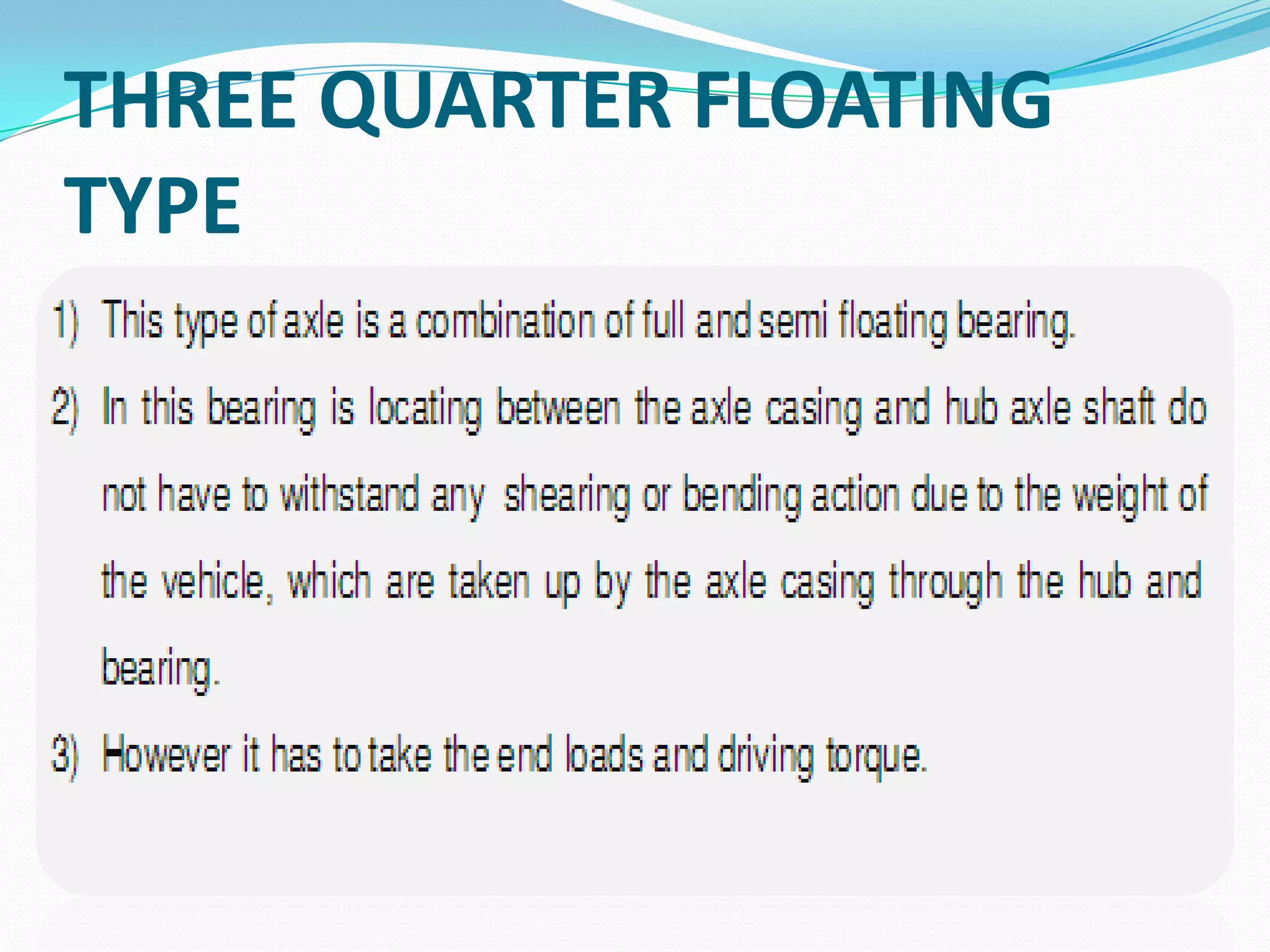 THREE QUARTER FLOATING
TYPE
 