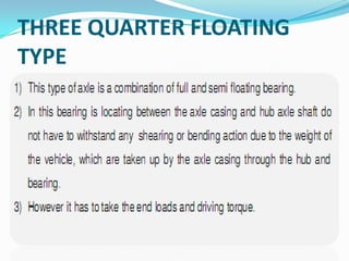 THREE QUARTER FLOATING
TYPE
 