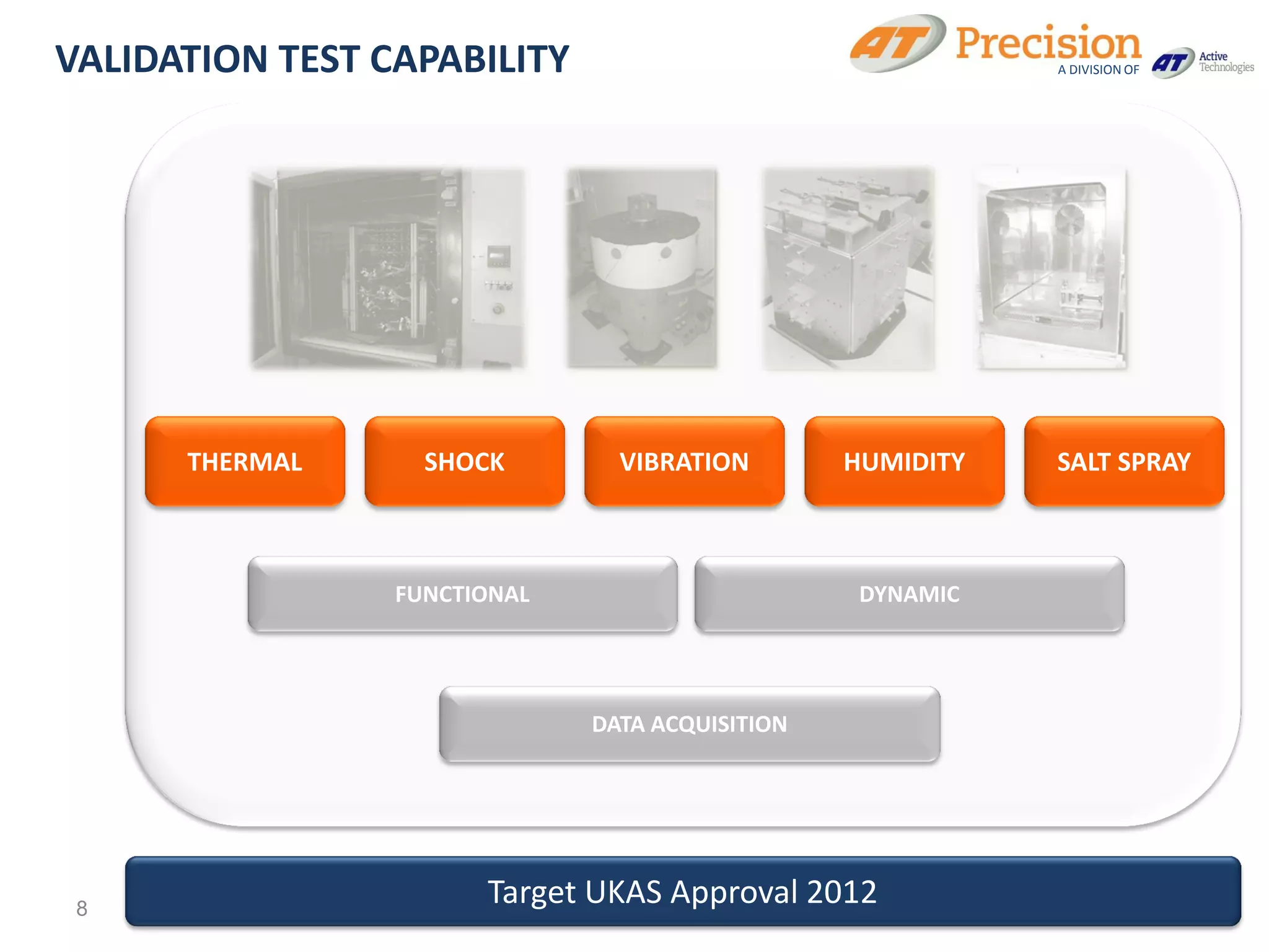 VALIDATION TEST CAPABILITY                                  A DIVISION OF




      THERMAL      SHOCK        VIBRATION        HUMIDITY   SALT SPRAY



                 FUNCTIONAL                       DYNAMIC




                              DATA ACQUISITION




 8
                       Target UKAS Approval 2012
 
