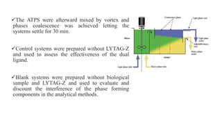 The ATPS were afterward mixed by vortex and
phases coalescence was achieved letting the
systems settle for 30 min.
Control systems were prepared without LYTAG-Z
and used to assess the effectiveness of the dual
ligand.
Blank systems were prepared without biological
sample and LYTAG-Z and used to evaluate and
discount the interference of the phase forming
components in the analytical methods.
 