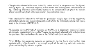 Despite the substantial increase in the Kp values noticed in the presence of the ligand,
the log Kp of IgG remained negative, which meant that although the concentration of
IgG in the top phase had considerably increased, the concentration of IgG in the bottom
phase was still very high (although smaller) than in the top phase.
The electrostatic interaction between the positively charged IgG and the negatively
charged phosphate ions enhance the partition of IgG to the bottom phosphate-rich phase,
even in the presence of LYTAG-Z.
Regarding the EOPO/NaPAA systems, as NaPAA is a negatively charged polymer,
electrostatic interactions between NaPAA and the positively charged IgG will also favor
the partition of the antibody molecules to the NaPAA-rich (bottom) phase.
(Fig. 1B)For the remaining systems an increase in the log Kp is observed but once
again the effect of the ligand it is not enough to pull all the antibody molecules to the top
phase and the log Kp remains negative.
 