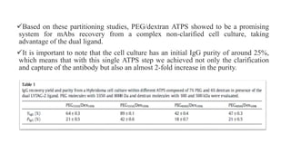 Based on these partitioning studies, PEG/dextran ATPS showed to be a promising
system for mAbs recovery from a complex non-clarified cell culture, taking
advantage of the dual ligand.
It is important to note that the cell culture has an initial IgG purity of around 25%,
which means that with this single ATPS step we achieved not only the clarification
and capture of the antibody but also an almost 2-fold increase in the purity.
 