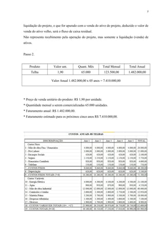 7
liquidação do projeto, o que for apurado com a venda do ativo do projeto, deduzido o valor de
venda do ativo velho, será o fluxo de caixa residual.
Não representa recebimento pela operação do projeto, mas somente a liquidação (venda) de
ativos.
Passo 2.
Produto Valor unt. Quant. Mês Total Mensal Total Anual
Telha 1,90 65.000 123.500,00 1.482.000,00
Valor Anual 1.482.000,00 x 05 anos = 7.410.000,00
* Preço de venda unitário do produto: R$ 1,90 por unidade.
* Quantidade mensal a serem comercializadas 65.000 unidades.
* Faturamento anual: R$ 1.482.000,00.
* Faturamento estimado para os próximos cinco anos R$ 7.410.000,00.
 