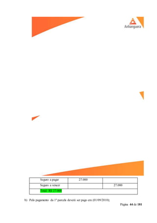 Página 44 de 181
Seguro a pagar 27.000
Seguro a vencer 27.000
Total: R$ 27.000
b) Pelo pagamento da 1º parcela deverá ser pago em (01/09/2010);
 