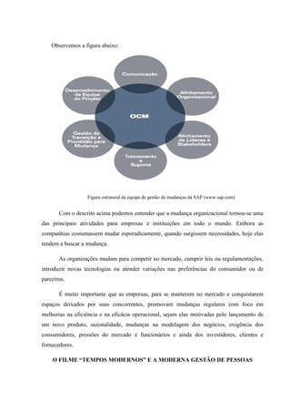 Observemos a figura abaixo:
Figura estrutural da equipe de gestão de mudanças da SAP (www.sap.com)
Com o descrito acima podemos entender que a mudança organizacional tornou-se uma
das principais atividades para empresas e instituições em todo o mundo. Embora as
companhias costumassem mudar esporadicamente, quando surgissem necessidades, hoje elas
tendem a buscar a mudança.
As organizações mudam para competir no mercado, cumprir leis ou regulamentações,
introduzir novas tecnologias ou atender variações nas preferências do consumidor ou de
parceiros.
É muito importante que as empresas, para se manterem no mercado e conquistarem
espaços deixados por suas concorrentes, promovam mudanças regulares com foco em
melhorias na eficiência e na eficácia operacional, sejam elas motivadas pelo lançamento de
um novo produto, sazonalidade, mudanças na modelagem dos negócios, exigência dos
consumidores, pressões do mercado e funcionários e ainda dos investidores, clientes e
fornecedores.
O FILME “TEMPOS MODERNOS” E A MODERNA GESTÃO DE PESSOAS
 