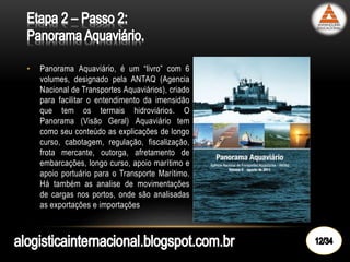 • Panorama Aquaviário, é um “livro” com 6
volumes, designado pela ANTAQ (Agencia
Nacional de Transportes Aquaviários), criado
para facilitar o entendimento da imensidão
que tem os termais hidroviários. O
Panorama (Visão Geral) Aquaviário tem
como seu conteúdo as explicações de longo
curso, cabotagem, regulação, fiscalização,
frota mercante, outorga, afretamento de
embarcações, longo curso, apoio marítimo e
apoio portuário para o Transporte Marítimo.
Há também as analise de movimentações
de cargas nos portos, onde são analisadas
as exportações e importações
 