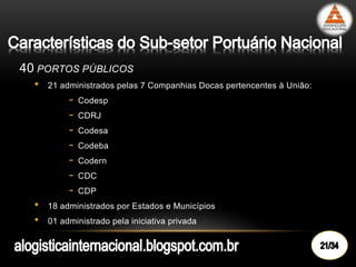 40 PORTOS PÚBLICOS
• 21 administrados pelas 7 Companhias Docas pertencentes à União:
- Codesp
- CDRJ
- Codesa
- Codeba
- Codern
- CDC
- CDP
• 18 administrados por Estados e Municípios
• 01 administrado pela iniciativa privada
 