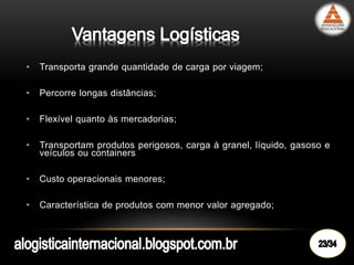 • Transporta grande quantidade de carga por viagem;
• Percorre longas distâncias;
• Flexível quanto às mercadorias;
• Transportam produtos perigosos, carga à granel, líquido, gasoso e
veículos ou containers
• Custo operacionais menores;
• Característica de produtos com menor valor agregado;
 
