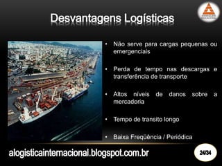 • Não serve para cargas pequenas ou
emergenciais
• Perda de tempo nas descargas e
transferência de transporte
• Altos níveis de danos sobre a
mercadoria
• Tempo de transito longo
• Baixa Freqüência / Periódica
 
