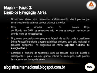 • O mercado aéreo vem crescendo aceleradamente .Mas é preciso que
esse crescimento seja nos centros urbanos e interior.
• Com as cidades sedes do evento Copa
do Mundo em 2014 os aeroportos não ter que se adequar variando de
acordo com as necessidades .
• O governo proporciona um programa federal de auxilio onde a presidente
Dilma Rousseff transferiu a responsabilidade de forma que seja mais ágil o
processo cumprindo as exigências da ANAC (Agência Nacional de
Aviação Civil ).
• Comparar o número de habitantes com as pessoas que tem acesso é
discrepante. O país tem um grande volume de municípios ,onde poucos
tem acesso ao transporte aéreo.
 