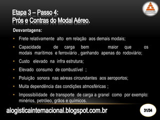 Desvantagens:
• Frete relativamente alto em relação aos demais modais;
• Capacidade de carga bem maior que os
modais marítimos e ferroviário , ganhando apenas do rodoviário;
• Custo elevado na infra estrutura;
• Elevado consumo de combustível ;
• Poluição sonora nas aéreas circundantes aos aeroportos;
• Muita dependência das condições atmosféricas ;
• Impossibilidade de transporte de carga a granel como por exemplo:
minérios, petróleo, grãos e químicos.
 