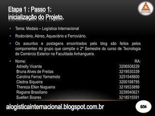 • Tema: Modais – Logística Internacional
• Rodoviário, Aéreo, Aquaviário e Ferroviário.
• Os assuntos e postagens encontrados pelo blog são feitos pelos
componentes do grupo que compõe o 2º Semestre do curso de Tecnologia
de Comércio Exterior na Faculdade Anhanguera.
• Nome: RA:
Adrielly Vicente 3206508229
Bruna Alves de Freitas 3219530339
Carolina Ferraz Yamamoto 3251548800
Cledna Siqueira 3200198795
Thereza Ellen Nogueira 3219533899
Regiane Brasiliano 3239540621
Suellen Soares 3218515591
 