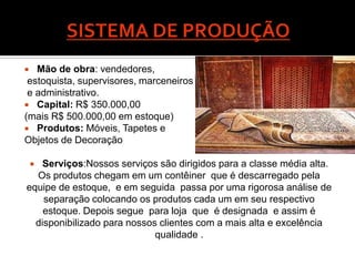   Mão de obra: vendedores,
 estoquista, supervisores, marceneiros
 e administrativo.
 Capital: R$ 350.000,00
(mais R$ 500.000,00 em estoque)
 Produtos: Móveis, Tapetes e
Objetos de Decoração

   Serviços:Nossos serviços são dirigidos para a classe média alta.
    
  Os produtos chegam em um contêiner que é descarregado pela
equipe de estoque, e em seguida passa por uma rigorosa análise de
    separação colocando os produtos cada um em seu respectivo
    estoque. Depois segue para loja que é designada e assim é
  disponibilizado para nossos clientes com a mais alta e excelência
                             qualidade .
 